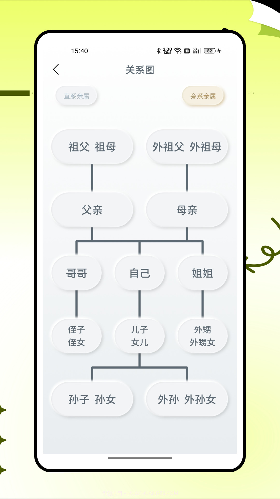 老表你好截图3