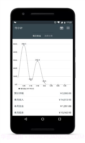 付小计截图3 付小计截图3