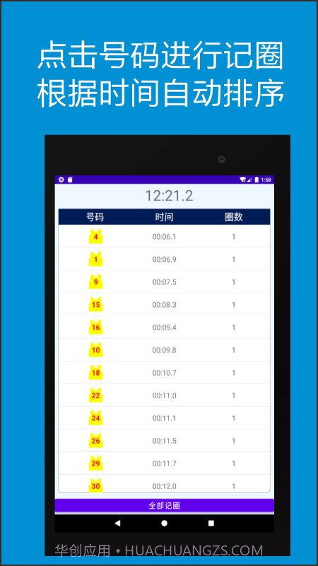 嘻嘻数圈截图1 嘻嘻数圈截图1
