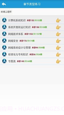 软考网络规划设计截图3 软考网络规划设计截图3