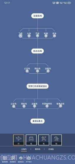 玩转北海截图1 玩转北海截图1