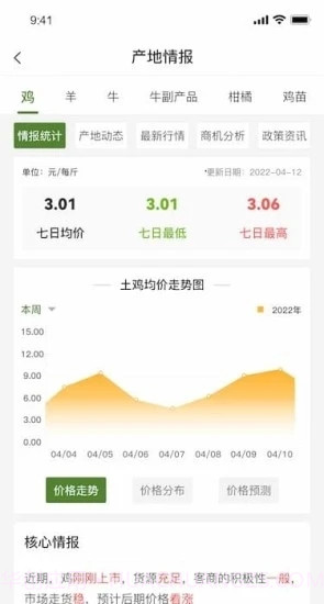 农淘淘农产品交易截图1 农淘淘农产品交易截图1
