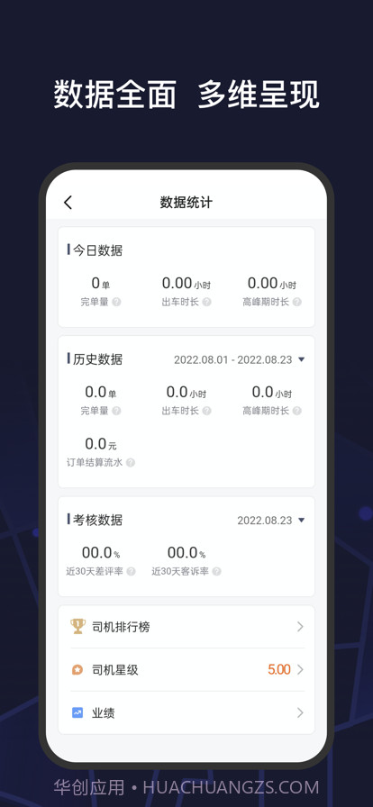 首约特惠司机端截图3 首约特惠司机端截图3