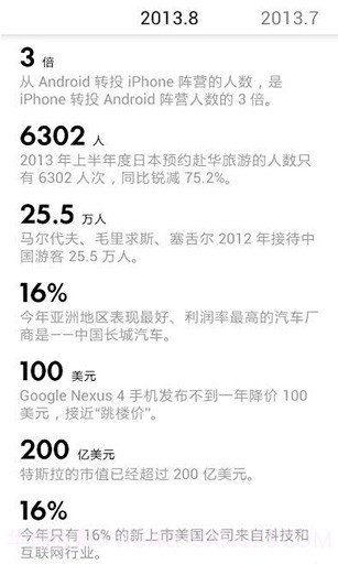 数读截图3 数读截图3