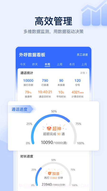 全时易聊官方截图2