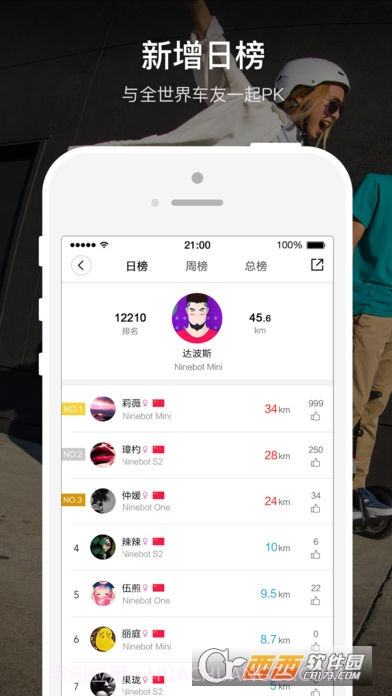 SegwayNinebot免费版截图2