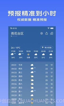 vivo天气预报截图3 vivo天气预报截图3