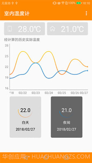 手机实时室内温度计截图1