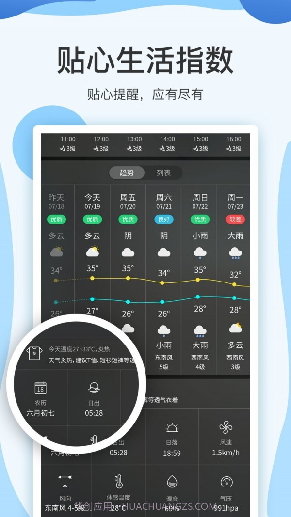 方舟天气截图1 方舟天气截图1