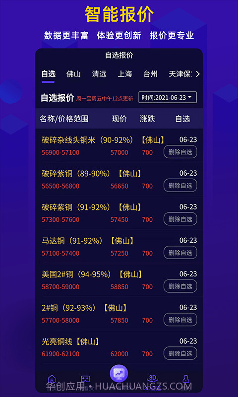 废品元宇宙截图4