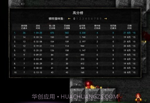 烛火地牢汉化版截图5 烛火地牢汉化版截图5