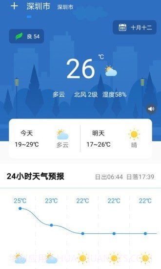 美美天气预报截图2