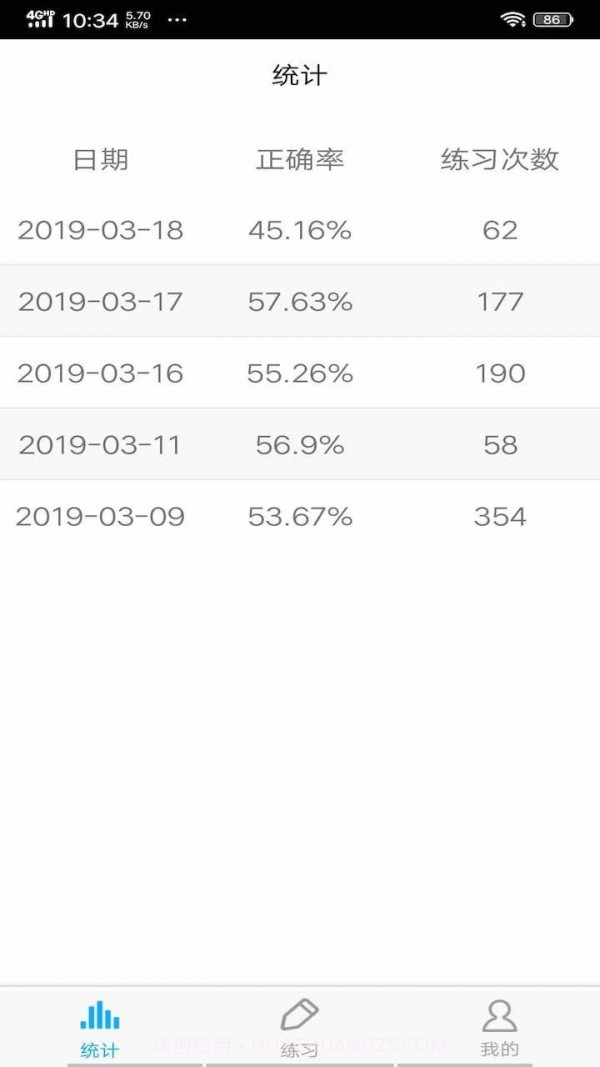 SAT词汇截图1 SAT词汇截图1