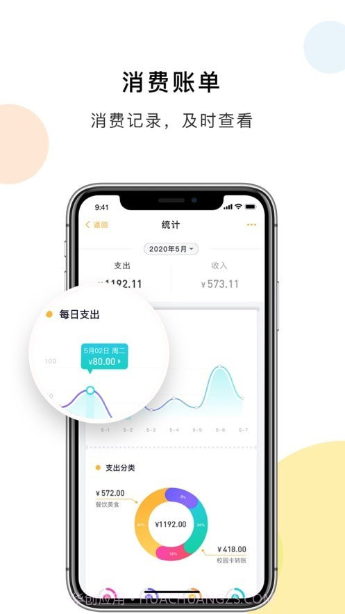 扬大e卡通截图1