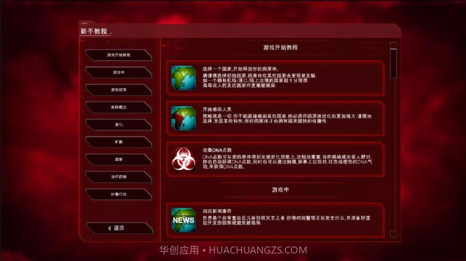 瘟疫公司截图5 瘟疫公司截图5