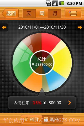 银冬瓜免费手机记账软件截图1 银冬瓜免费手机记账软件截图1