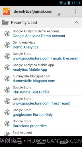 Google网站分析截图1
