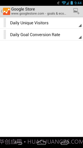 Google网站分析截图4