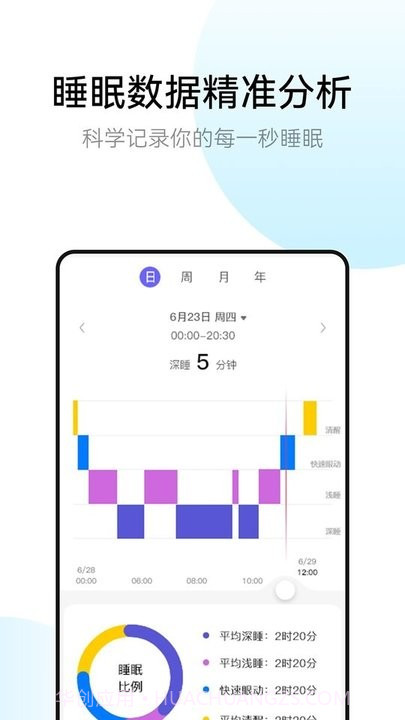 rayfit智能穿戴管理平台截图3 rayfit智能穿戴管理平台截图3