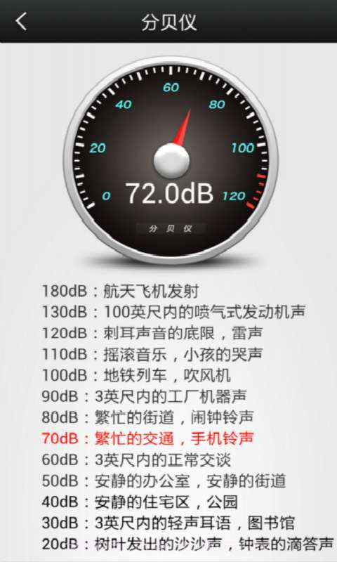 迷你测量工具截图2 迷你测量工具截图2