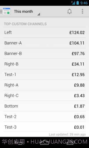 谷歌关键字广告截图4 谷歌关键字广告截图4