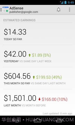谷歌关键字广告截图1 谷歌关键字广告截图1
