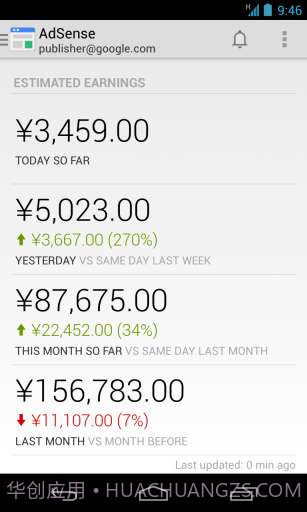 谷歌关键字广告截图6 谷歌关键字广告截图6