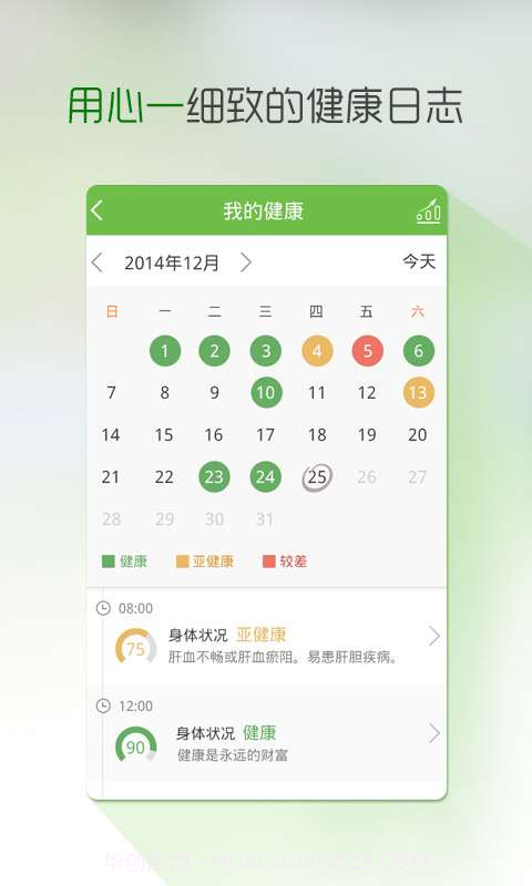 叮咛-亚健康体检助手截图3 叮咛-亚健康体检助手截图3