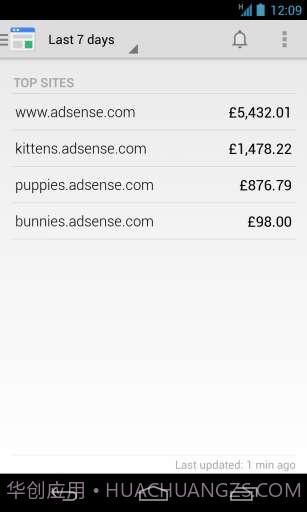 谷歌关键字广告截图3 谷歌关键字广告截图3