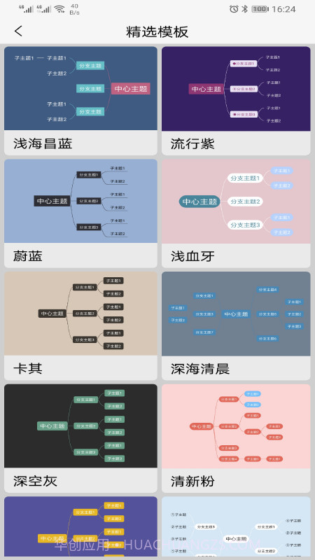 Mind思维导图截图3 Mind思维导图截图3