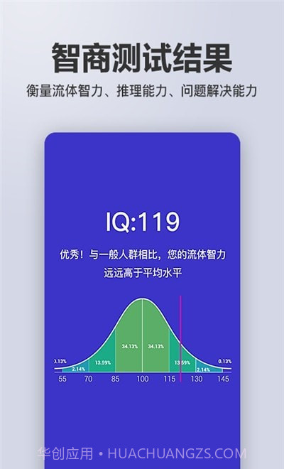 智商智力测试截图2