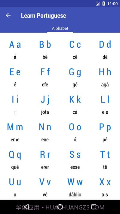 学习葡萄牙语Learn Portuguese截图4