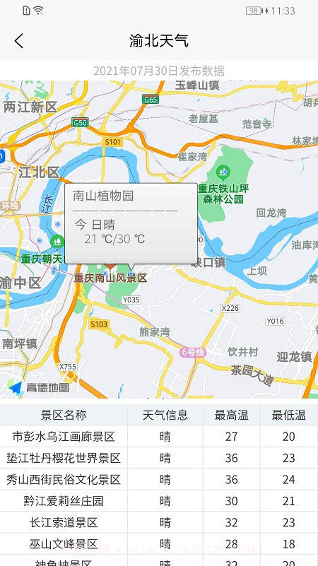 重庆天气截图3 重庆天气截图3