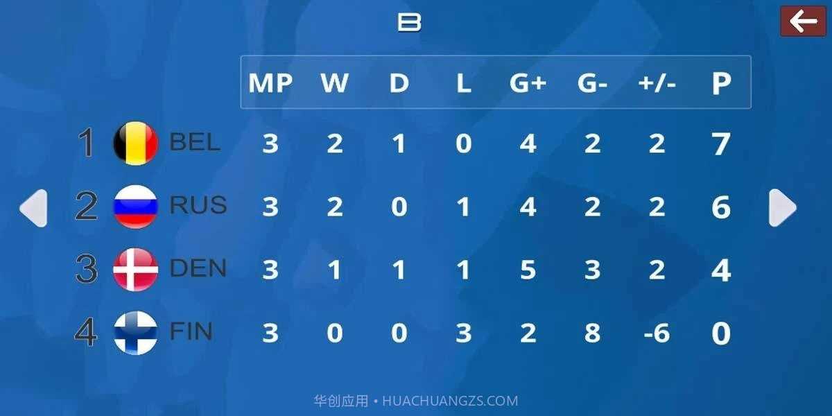 2020年欧洲杯截图2