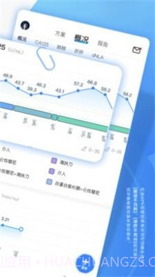 病例图片生成器2023截图1