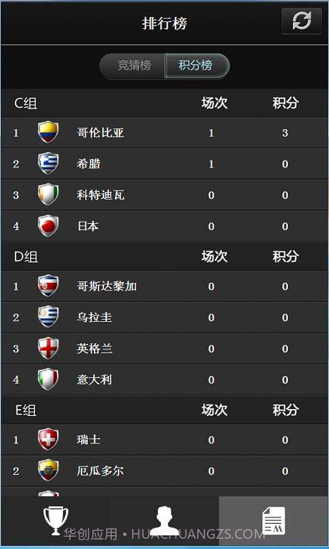 世界杯竞猜截图4 世界杯竞猜截图4