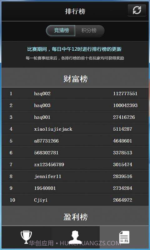 世界杯竞猜截图3 世界杯竞猜截图3