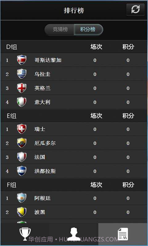 世界杯竞猜截图5 世界杯竞猜截图5