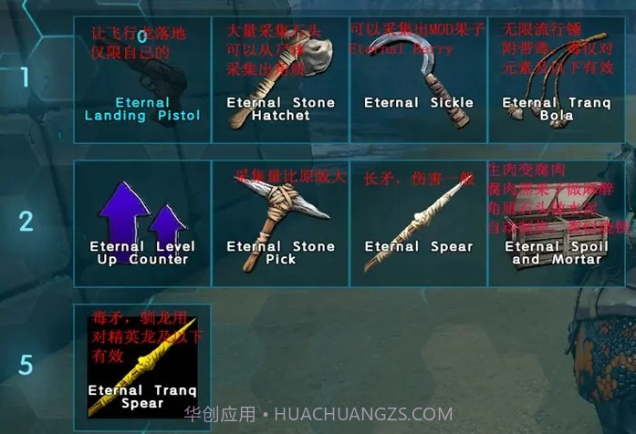 方舟生存进化永恒mod截图3 方舟生存进化永恒mod截图3