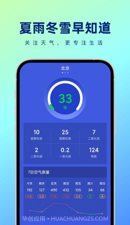 夏雨冬雪早知道截图3 夏雨冬雪早知道截图3