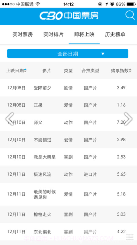 cbo中国票房(cbo中国票房电影日票房)V1.1 安卓免费版截图2