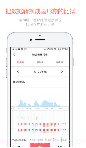 呼噜兔(呼噜兔蜗牛睡眠)V3.4.8 安卓免费版截图1 呼噜兔(呼噜兔蜗牛睡眠)V3.4.8 安卓免费版截图1