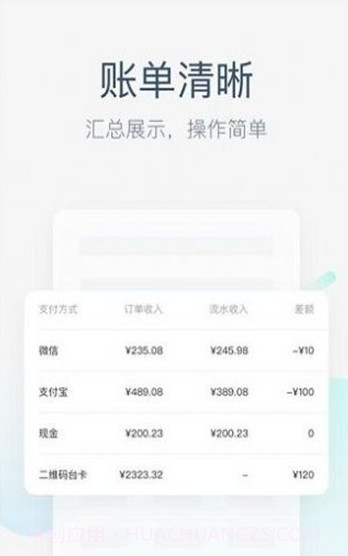 美团圈圈截图1 美团圈圈截图1