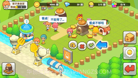 开心餐厅无限版(Happy Restaurant)截图2 开心餐厅无限版(Happy Restaurant)截图2