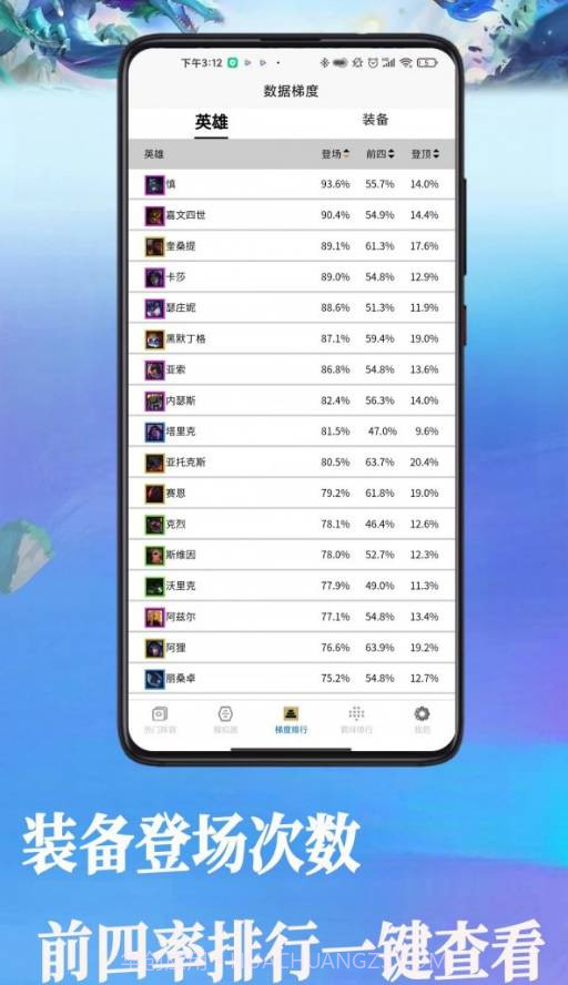 掌上w云顶战棋攻略大全截图4 掌上w云顶战棋攻略大全截图4