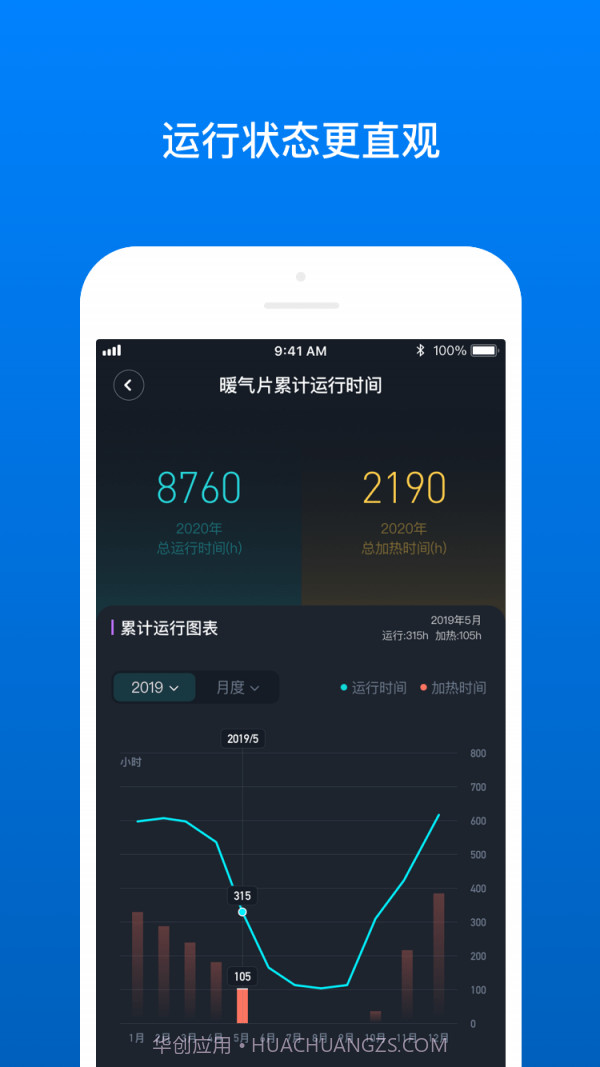南方健坤截图3 南方健坤截图3