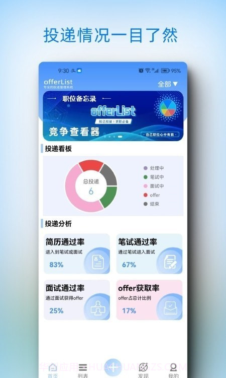 offerList截图2 offerList截图2