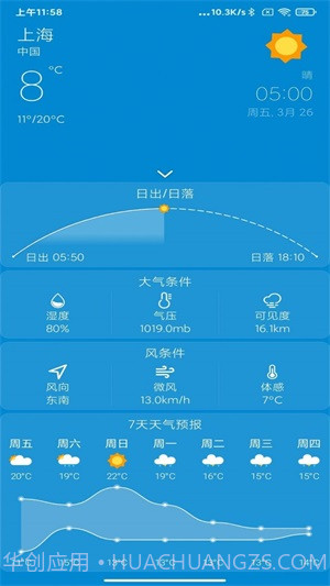 勿忘天气截图1 勿忘天气截图1