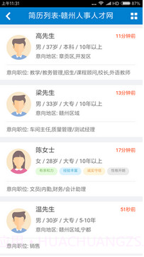 赣州人才网最新版截图3 赣州人才网最新版截图3