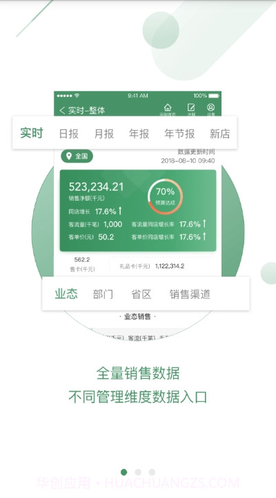 万家移动报表截图3 万家移动报表截图3